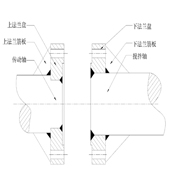 E型法蘭